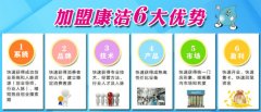 康潔工廠的洗衣流程