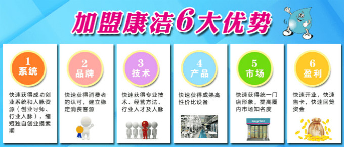 康潔干洗店加盟優勢